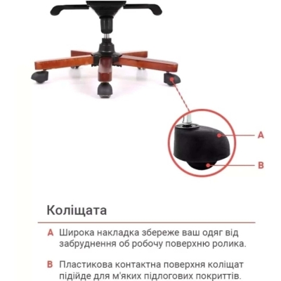 Кресло АКЛАС Артур EX MB (Кожа LC-A Black/PU Black)