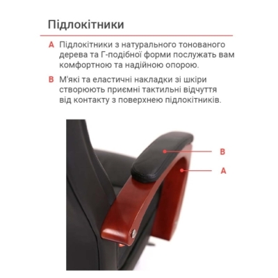 Кресло АКЛАС Артур EX MB Черное
