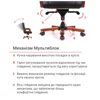 Кресло АКЛАС Артур EX MB Черное