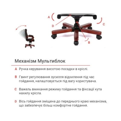 Кресло АКЛАС Атлант EX MB Черное