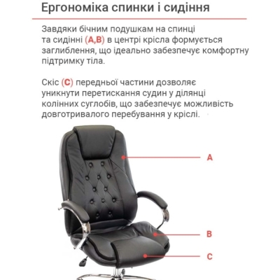 Кресло АКЛАС Бешар CH ANF (PU Черный)