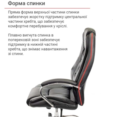 Кресло АКЛАС Бешар CH ANF Черное