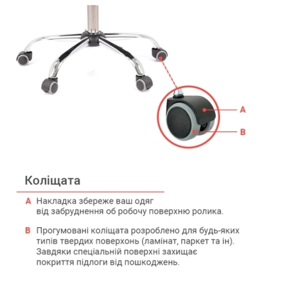 Кресло АКЛАС Гилмор СН TILT желтое