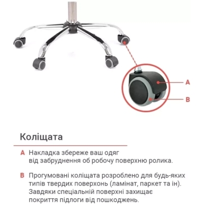 Кресло АКЛАС Гилмор СН TILT (Синий/Черный)
