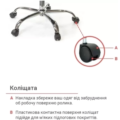 Кресло АКЛАС Кап FX СН TILT (PU Yellow)