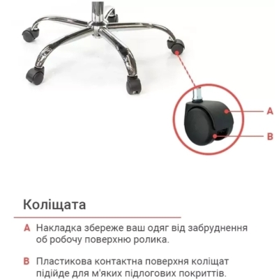 Кресло АКЛАС Кап FX СН TILT (PU Черный)