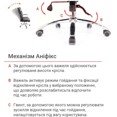 Кресло АКЛАС Маккай CH ANF (PU Черный)