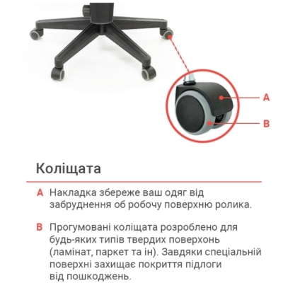 Кресло АКЛАС Мердок PL RL Черное