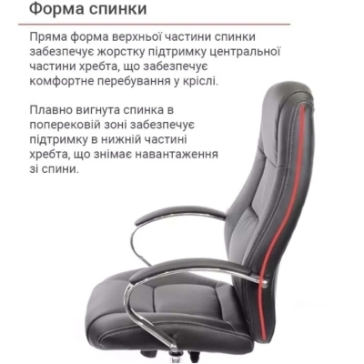 Кресло офисное АКЛАС Оран CH ANF (PU Черный)
