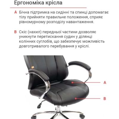 Кресло АКЛАС Сетиф CH ANF (PU Черный)