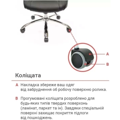 Кресло офисное АКЛАС Сетиф CH ANF (PU Черный)