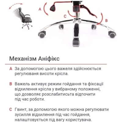 Кресло АКЛАС Сетиф CH ANF (PU Черный)