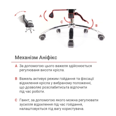 Кресло АКЛАС Сетиф CH ANF Черное