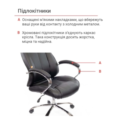 Кресло АКЛАС Сетиф CH ANF Черное