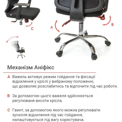 Кресло АКЛАС Сити CH ANF Черный (Черный)