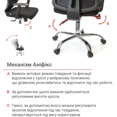 Кресло АКЛАС Сити CH ANF Черное