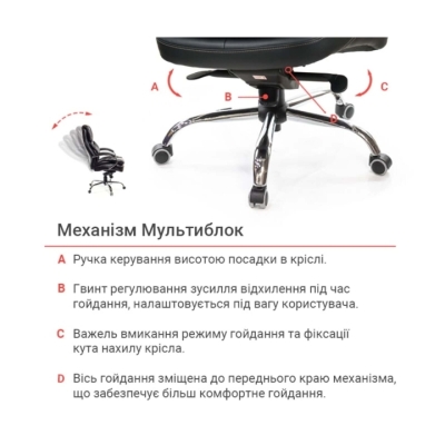 Кресло АКЛАС Флорида CH MB (Кожа LC-A Black/PU Black)