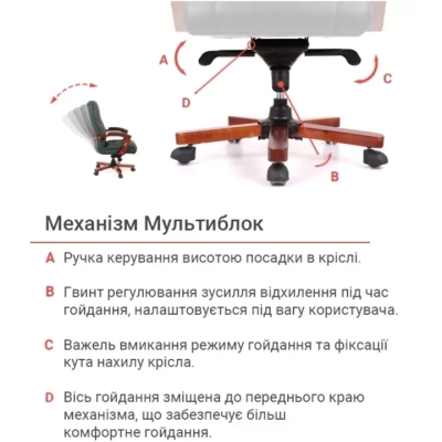 Кресло АКЛАС Артур EX MB (Кожа Lux LC Green)