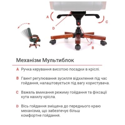 Кресло АКЛАС Артур EX MB зеленое