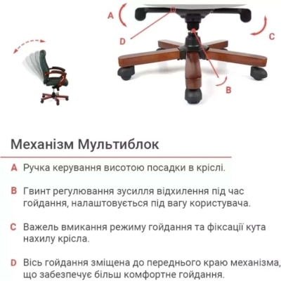 Кресло АКЛАС Атлант EX MB (Кожа Lux LC Green/PU Зеленый)