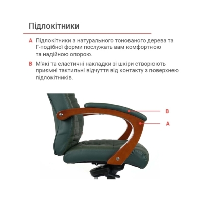 Кресло АКЛАС Атлант EX MB зеленое