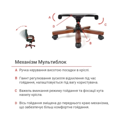 Кресло АКЛАС Атлант EX MB зеленое