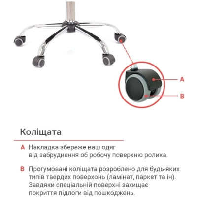 Кресло АКЛАС Гилмор СН TILT красное