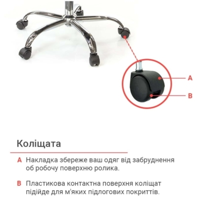 Кресло АКЛАС Кап FX СН TILT (PU Бежевый)