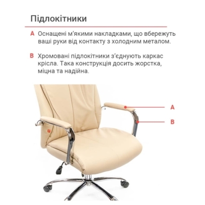 Кресло АКЛАС Маккай CH ANF Бежевое