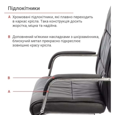 Кресло конференционное АКЛАС Марти CH CF (PU Черный)