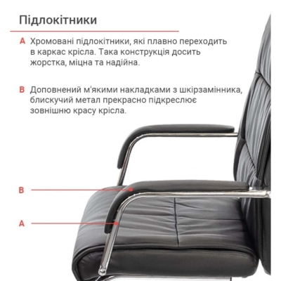 Кресло конференционное АКЛАС Марти CH CF (PU Черный)