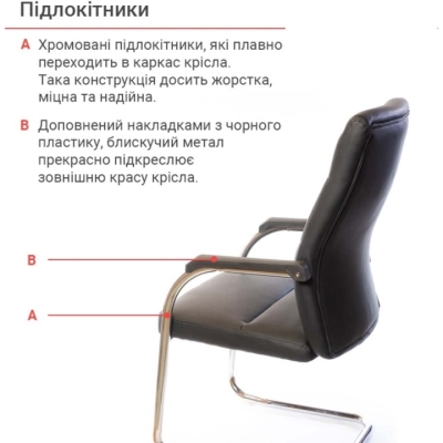 Кресло конференционное АКЛАС Натан CH CF Черное