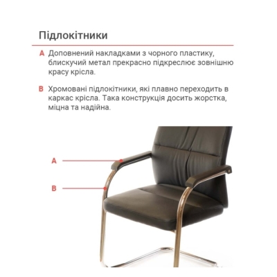 Кресло конференционное АКЛАС Натан CH CF Черный (PU-черный)