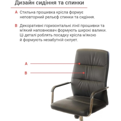 Кресло АКЛАС Натан CH TILT (PU Черный)