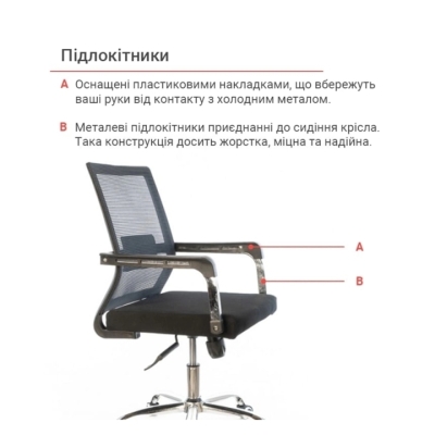 Кресло АКЛАС Бруно mesh СН TILT (Черный)