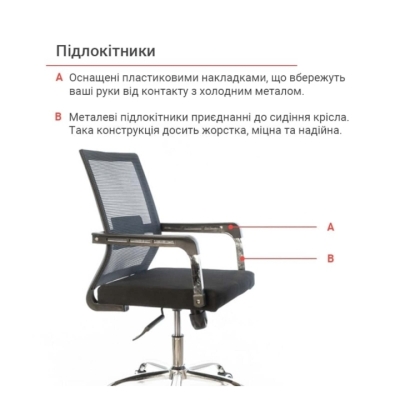 Кресло АКЛАС Бруно mesh СН TILT (Черный)