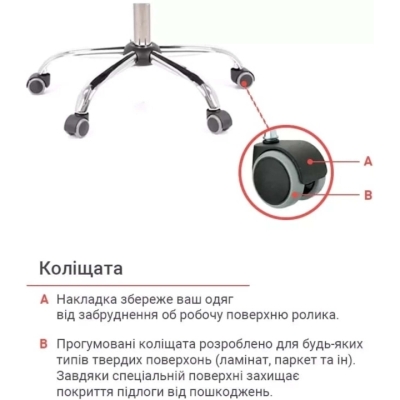 Кресло АКЛАС Гилмор СН TILT (Оранжевый/Черный)