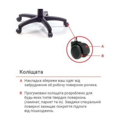 Кресло АКЛАС Астон PL TILT Красное
