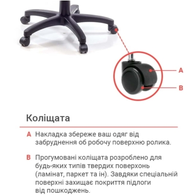 Кресло АКЛАС Астон PL TILT Красное