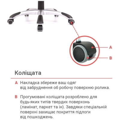 Кресло АКЛАС Видаго ANF Черный (PU Black)