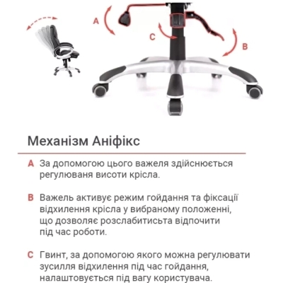 Кресло АКЛАС Видаго ANF (PU Black)