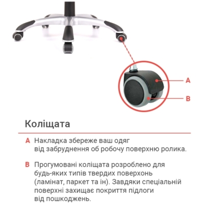 Кресло АКЛАС Видаго ANF Черный (PU Black)