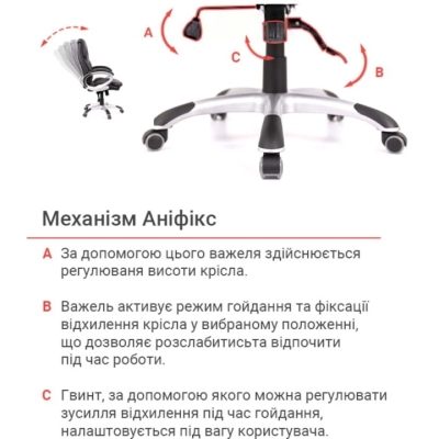 Кресло АКЛАС Видаго ANF Черный (PU Black)