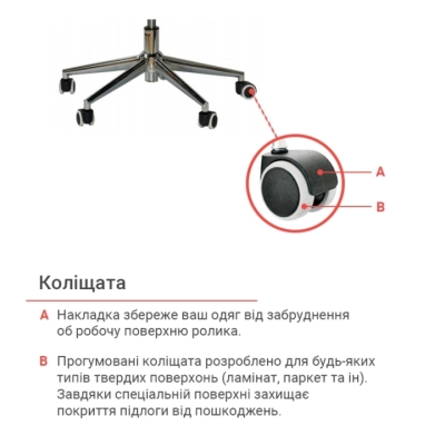 Кресло АКЛАС Кап PB CH D-TILT черное