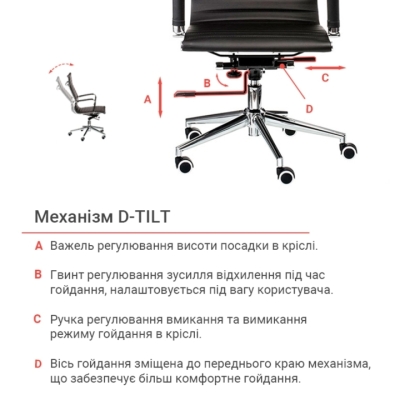 Кресло АКЛАС Кап PB CH D-TILT черное