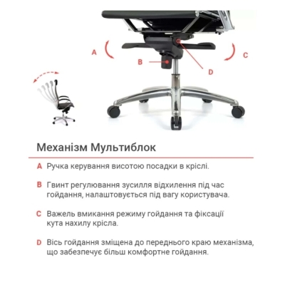 Кресло АКЛАС Сакура MB (PU Black)