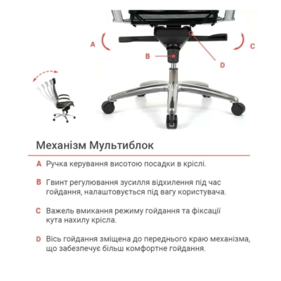Кресло АКЛАС Сакура Net MB (Черный)