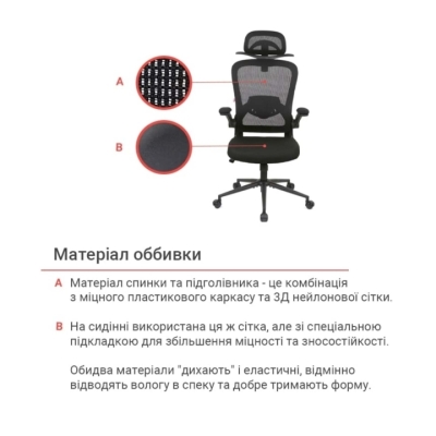 Кресло АКЛАС Адель (Черный)