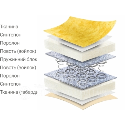 Вікторія