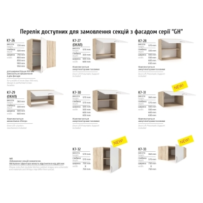 GH кутова